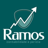 Fabricio Ramos de Oliveira