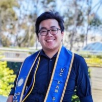 Kevin Feng