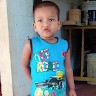 Anuwar Hussain