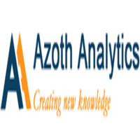 Azoth Analytics Business Research and Market Analysis