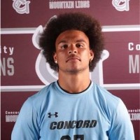 Jayden Mitchell