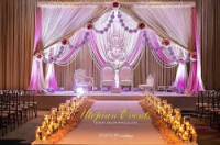Shushil Patel
