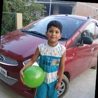 Suneel K.Gangwar Shahjahanpur