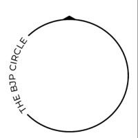 The Bjp Circle Circle