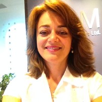 Aleksandra Corak