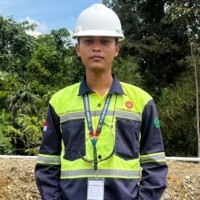 Zuhri Umar Ma’ruf ~