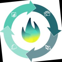 Renewable Energy Solutions