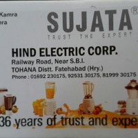 R.K Tiwari