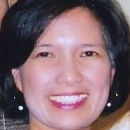 Anna Razel Clifford