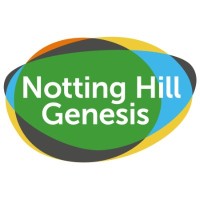 Digital Team At Nhg