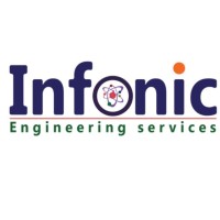 Infonics ES