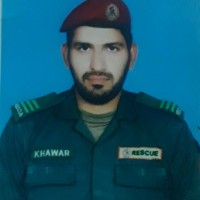 Khawar Mumtaz