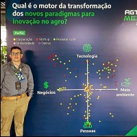 Homero de Oliveira Assaloni