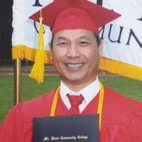 Gary Dang