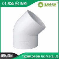 pipe fitting