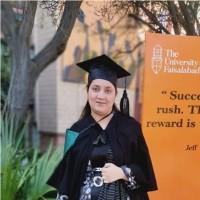 Rabia Anwar