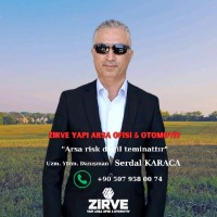 Serdal Karaca