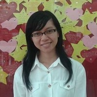Phuong Lac Ai