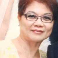 Lulu Wang