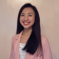 Margaux Maglonzo