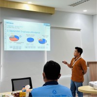 M. Luthfi Fernando, M. Psi, Psikolog