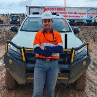 Hafizh Abdullah Zain