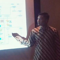 Hendry Ricardo Hutasoit, Pmp®,Pmi-Acp®, Sa, Ch, Cht, Cpht