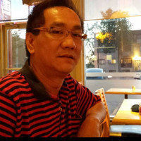 Duong Minh