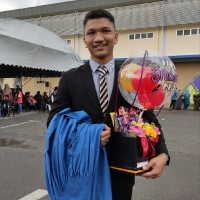 Megat Mohd Ruzain