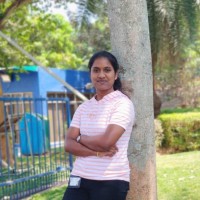 Shalini B M