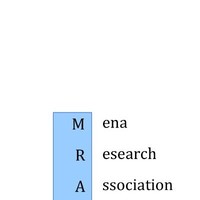 MenaResAssociation MRA