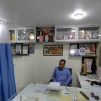Dr suryakant Deshmukh
