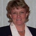 Janet Wren