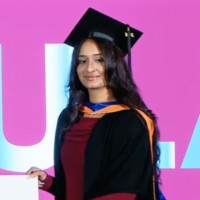 Meghna Sachith