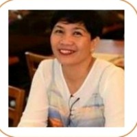 Lolita Anas