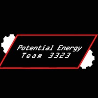 Potential Energy