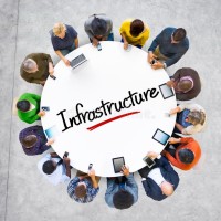 Expert It Infra