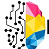 Brainydx Technologies Llp