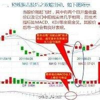 欧阳国栋
