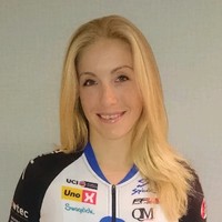 Janicke Gunvaldsen