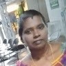 Malar undefined
