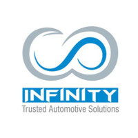 Infinity India