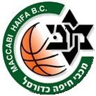 Maccabi Haifa Israeli Basketball
