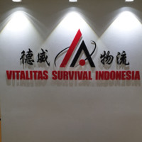 Vitalitas Survival Indonesia