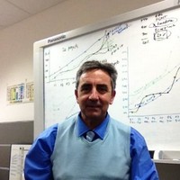 Hernani Inacio