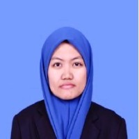 Za'Iematul Asywaq