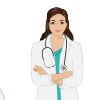 Dr. Aparna M.S