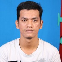 Izudin Ahmad
