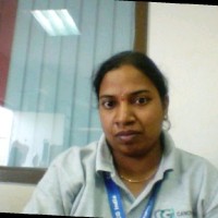 Sandhya Mj