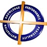Performia Hungary